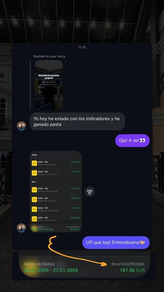 Resultado de alumno